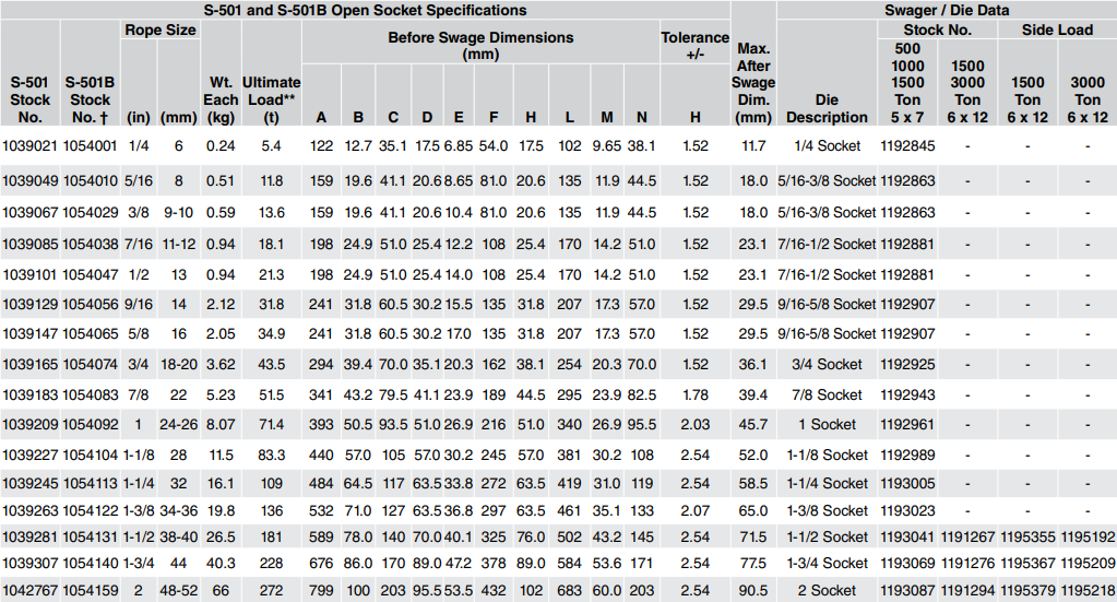 Crosby USA Open Swage Socket / Socket Wire Rope Sling S501 2 Inch 4852